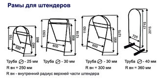 Изготовление штендеров Дмитров, Дубна